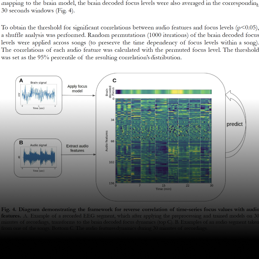 Endel-Whitepaper-2-3.png